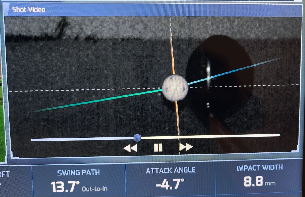 HOSS Golf Membership – 1 Year