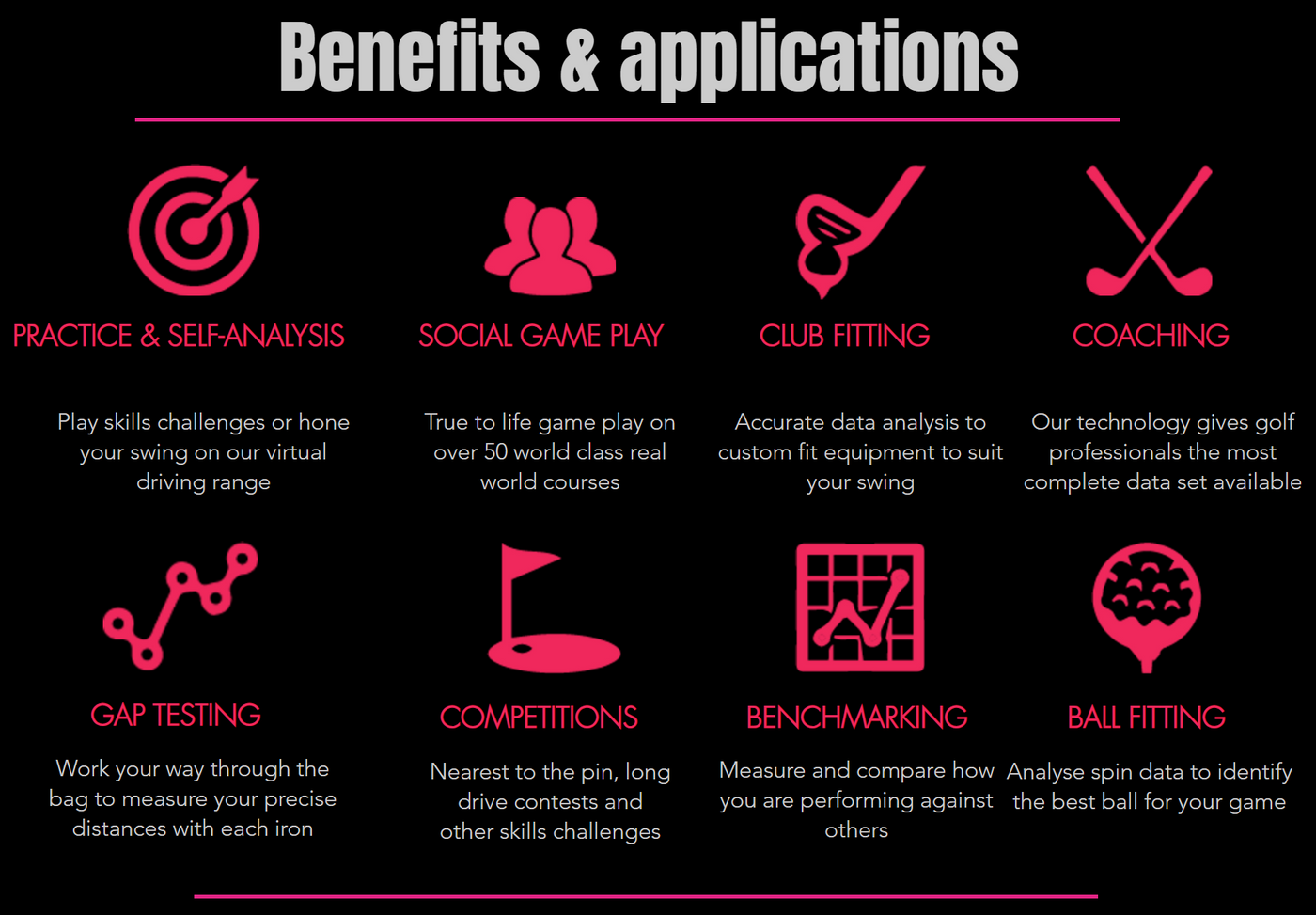 HOSS PREMIUM GOLF SIMULATOR 2-3 Golfers