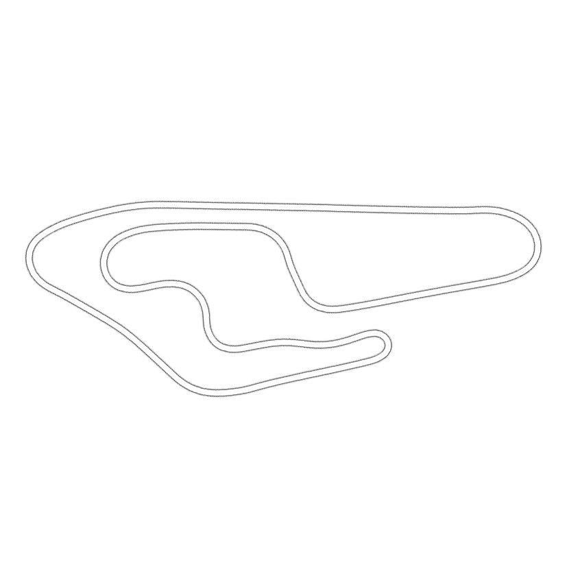 Ruapuna - V8 Supercars — Track