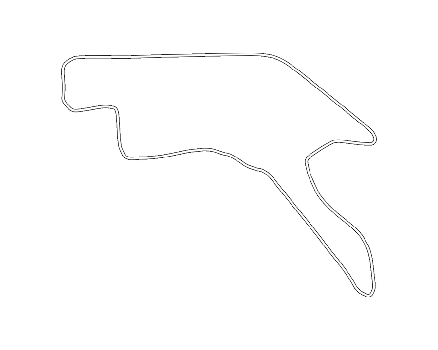 Adelaide / V8 Supercars — Track